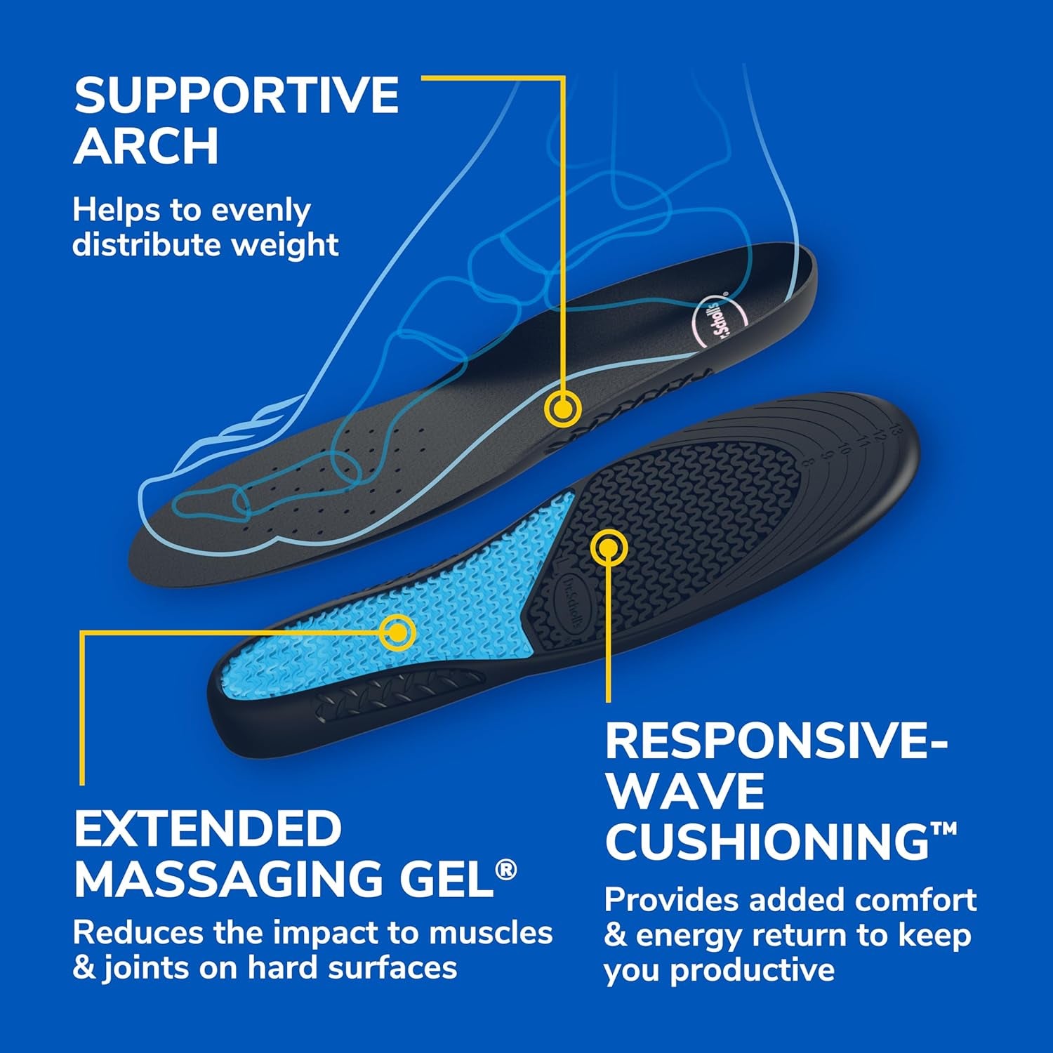 ® Work All-Day Superior Comfort Insoles (With) Massaging Gel®, Men, 1 Pair, Trim to Fit